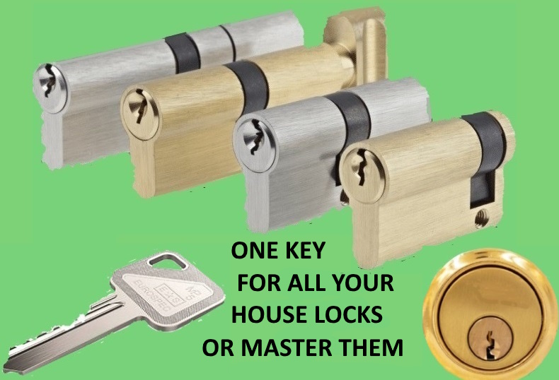 WHY NOT HAVE ALL YOUR CYLINDERS ON ONE KEY?